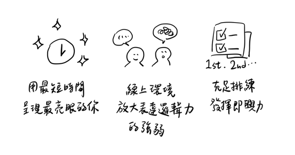如何準備線上面試：給求職面試者的 6 個重點提醒