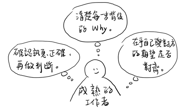 給求職者的四個問答：該怎麼準備履歷？面試時該注意什麼？