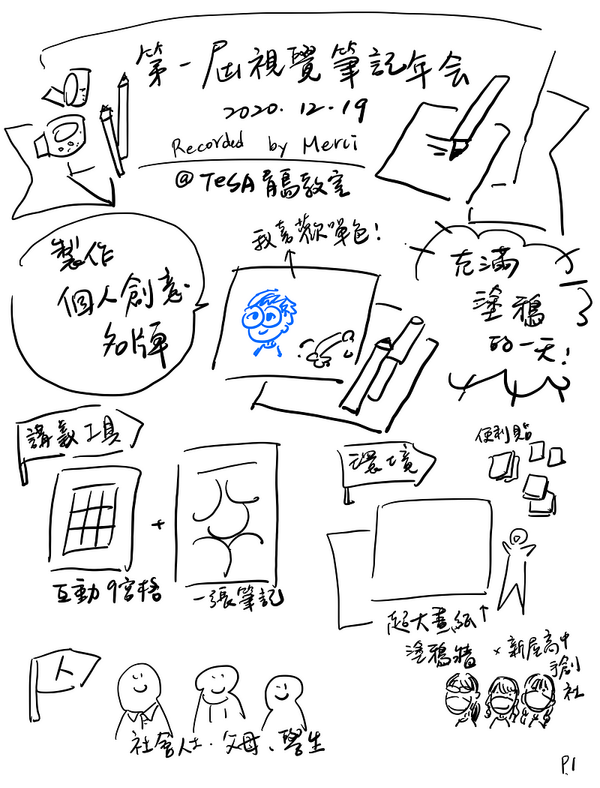 我的 10 張塗鴉筆記，紀錄台灣第一屆視覺筆記年會